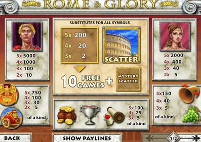 xoslotz roma symbols